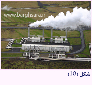 نیروگاه زمین گرمایی نیروگاه زمین گرمایی