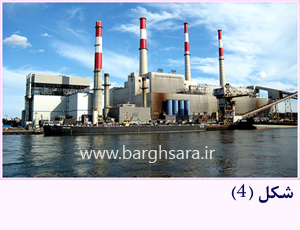 نیروگاه سیکل ترکیبی نیروگاه سیکل ترکیبی