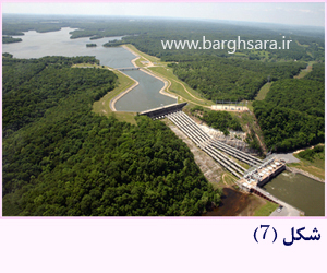 نیروگاه تلمبه ذخیره ای نیروگاه تلمبه ذخیره ای
