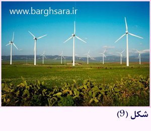 نیروگاه بادی نیروگاه بادی